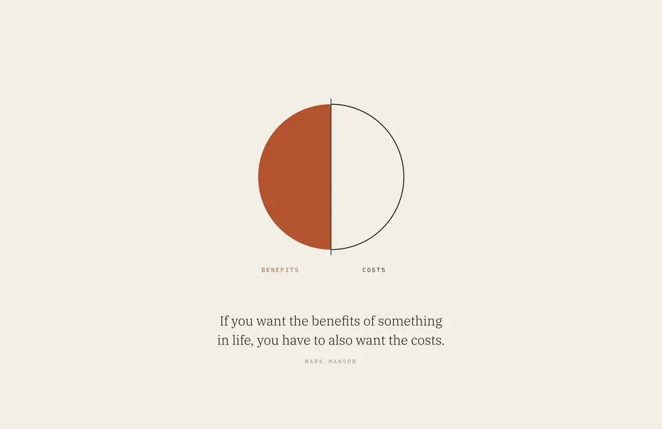&ldquo;If you want the benefits of something in life, you have to also want the costs.&rdquo; Mark Manson
