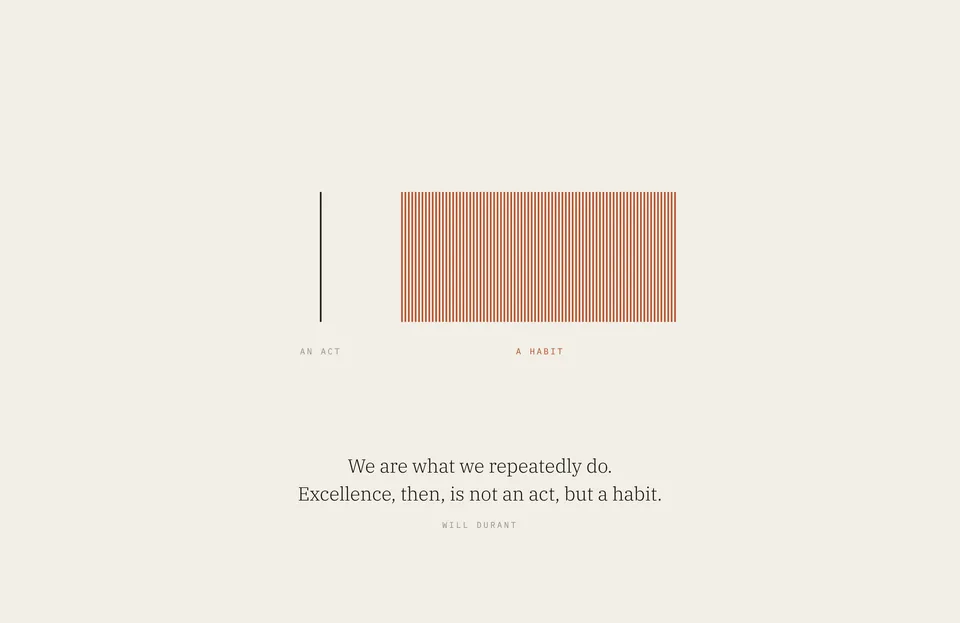 &ldquo;We are what we repeatedly do. Excellence, then, is not an act, but a habit.&rdquo; Will Durant