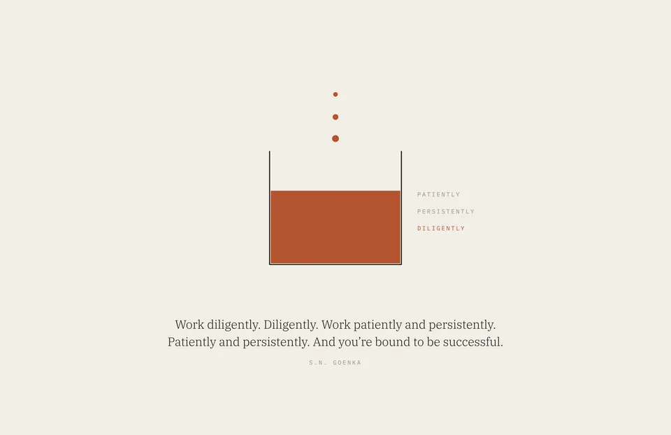 &ldquo;Work diligently. Diligently. Work patiently and persistently. Patiently and persistently. And you’re bound to be successful.&rdquo; S.N. Goenka