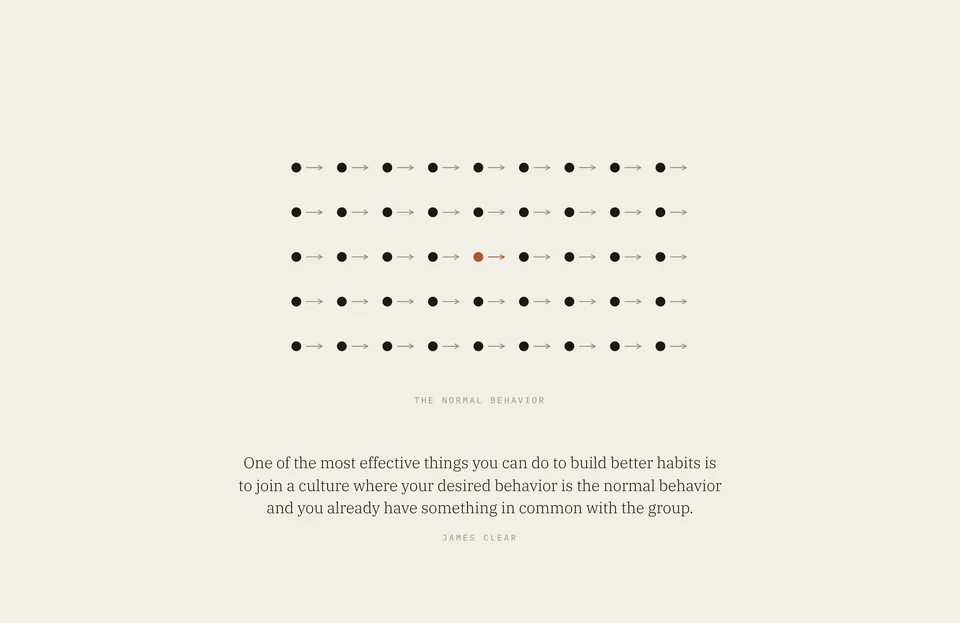 &ldquo;One of the most effective things you can do to build better habits is to join a culture where your desired behavior is the normal behavior and you already have something in common with the group.&rdquo; James Clear