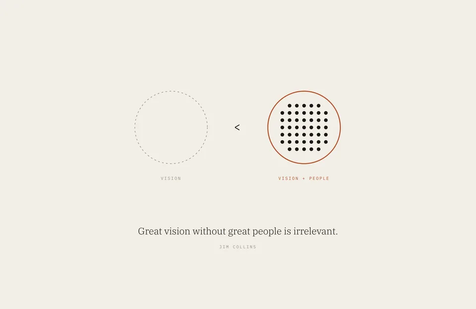 &ldquo;Great vision without great people is irrelevant.&rdquo; Jim Collins