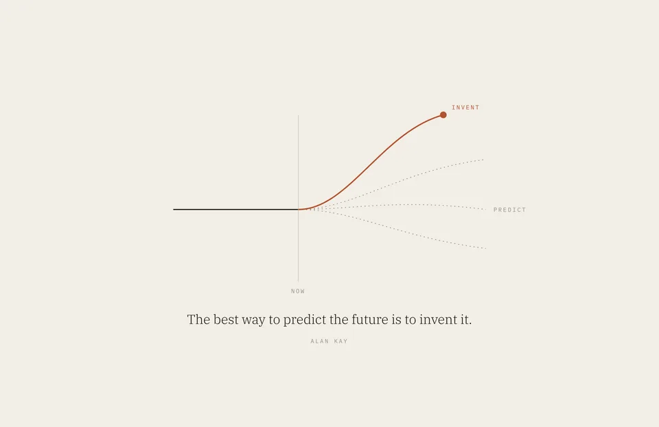 &ldquo;The best way to predict the future is to invent it.&rdquo; Alan Kay