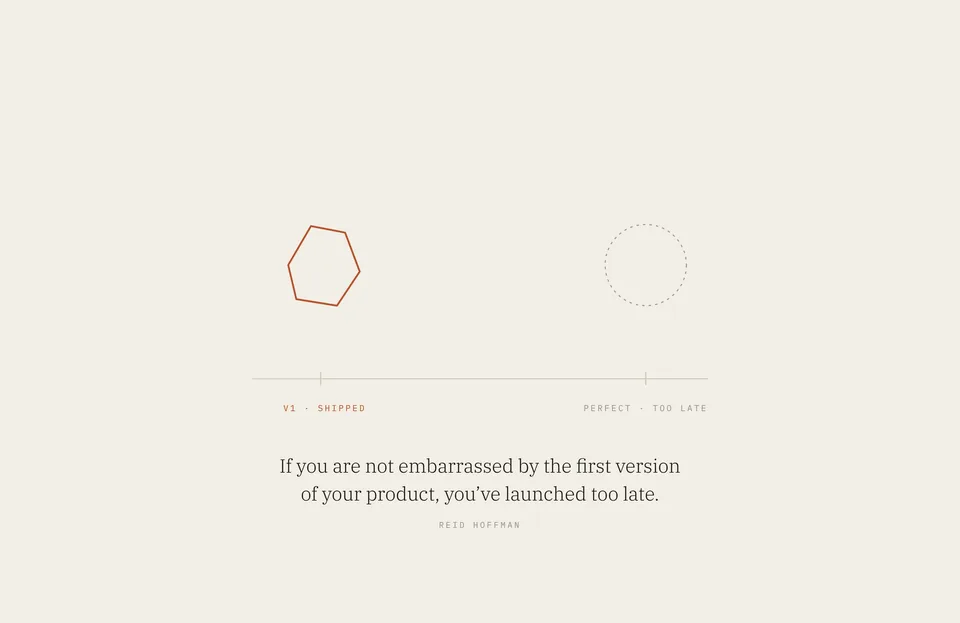 &ldquo;If you are not embarrassed by the first version of your product, you’ve launched too late.&rdquo; Reid Hoffman
