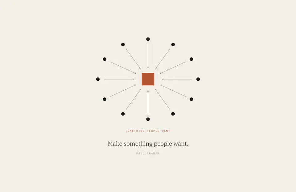 &ldquo;Make something people want.&rdquo; Paul Graham