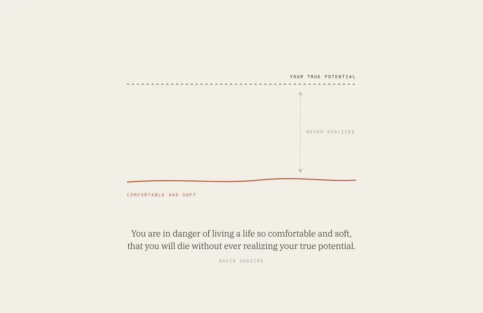 &ldquo;You are in danger of living a life so comfortable and soft, that you will die without ever realizing your true potential.&rdquo; David Goggins