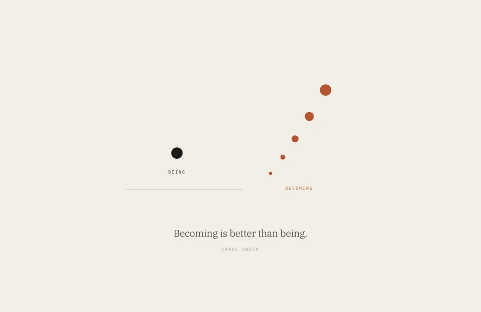 &ldquo;Becoming is better than being.&rdquo; Carol Dweck