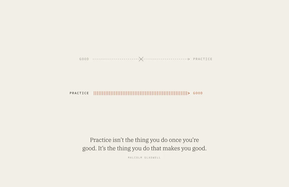 &ldquo;Practice isn’t the thing you do once you’re good. It’s the thing you do that makes you good.&rdquo; Malcolm Gladwell