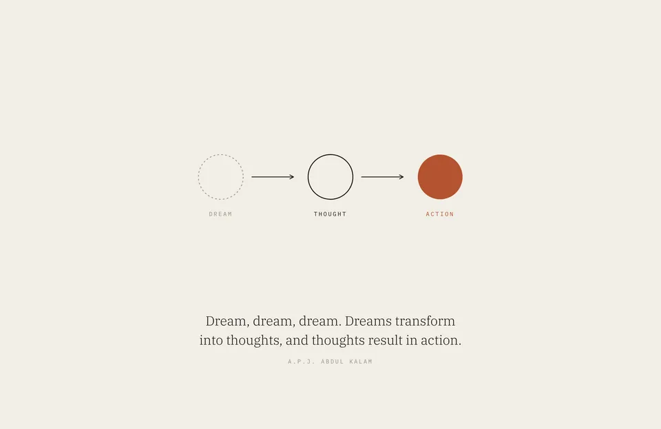 &ldquo;Dream, dream, dream. Dreams transform into thoughts, and thoughts result in action.&rdquo; A.P.J. Abdul Kalam