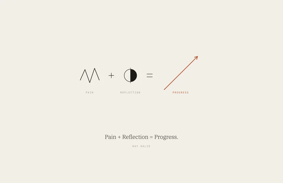 &ldquo;Pain + Reflection = Progress.&rdquo; Ray Dalio