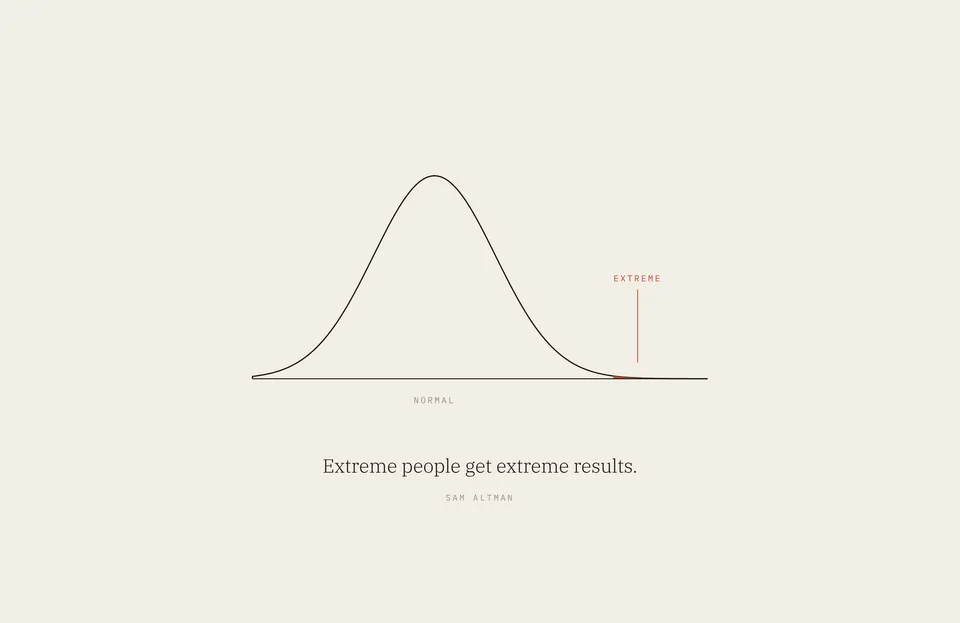 &ldquo;Extreme people get extreme results.&rdquo; Sam Altman