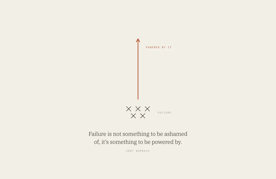 &ldquo;Failure is not something to be ashamed of, it’s something to be powered by.&rdquo; Abby Wambach